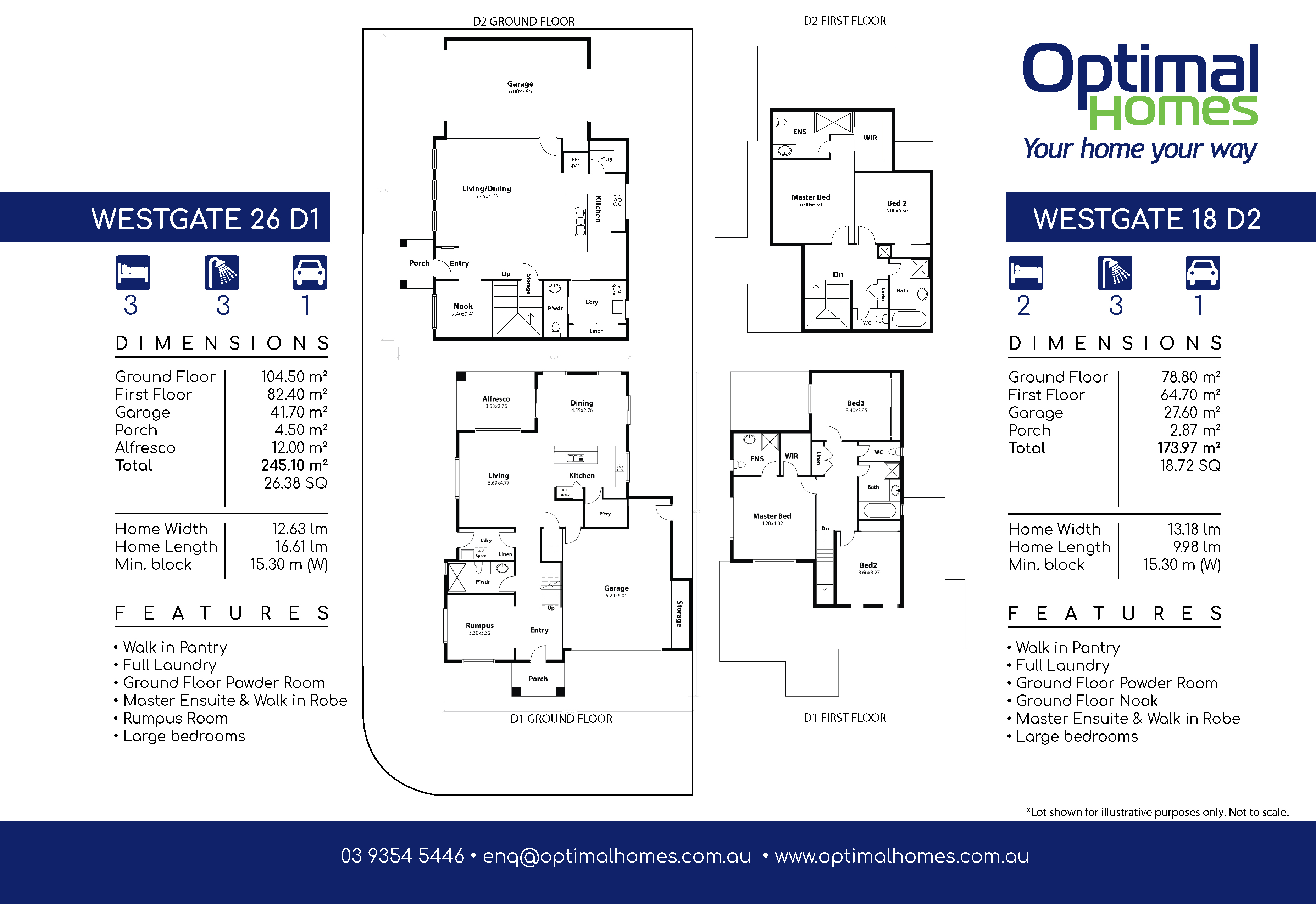 Westgate 26/18 Dual Occupancy Optimal Homes